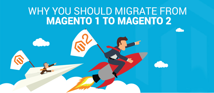 about magento